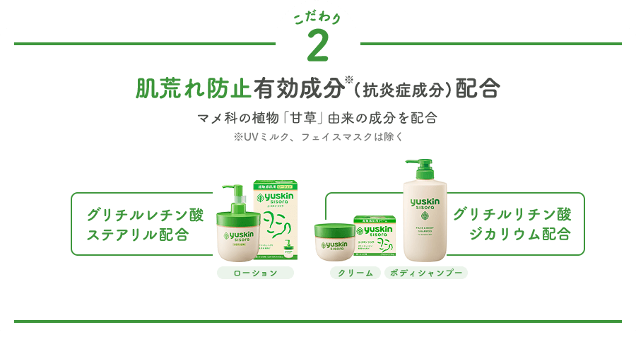 2.肌荒れ防止有効成分（抗炎症成分）配合 マメ科の植物「甘草」由来の成分を配合 ※UVミルク、フェイスマスクは除く