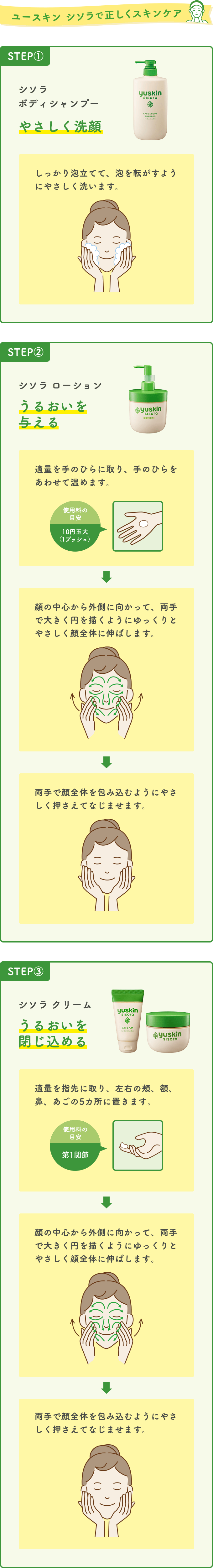 ユースキン シソラで正しくスキンケア STEP①「シソラ ボディシャンプー：やさしく洗顔」 STEP②「シソラ ローション：うるおいを与える」 STEP③「シソラ クリーム：うるおいを閉じ込める」
