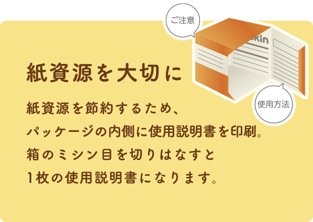 紙資源を大切に 紙資源を節約するため、パッケージの内側に使用説明書を印刷。箱のミシン目を切りはなすと1枚の使用説明書になります。