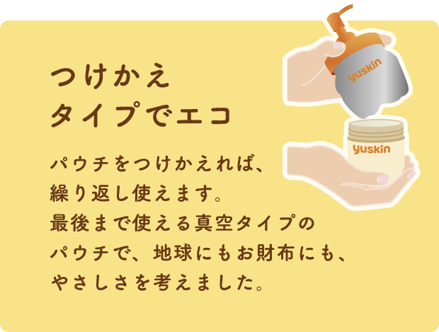 ユースキン ブランドサイト｜ユースキン製薬株式会社