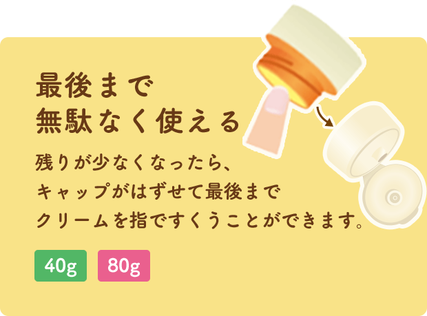 最後まで無駄なく使える 残りが少なくなったら、キャップがはずせて最後までクリームを指ですくうことができます。「40g」「80g」