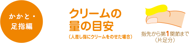 かかと・足指編 クリームの量の目安（人差し指にクリームを乗せた場合） 指先から第1関節まで（片足分）