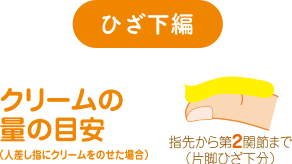 ひざ下編 クリームの量の目安（人差し指にクリームを乗せた場合） 指先から第2関節まで（片脚ひざ下分）