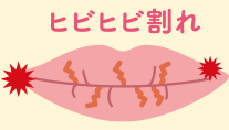 ヒビヒビ割れ